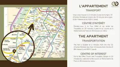 Plan de l'établissement Appart 6Pers#2 Chambres#Beaugrenelle#Paris 15#AC