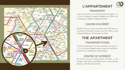 Plan de l'établissement Appart 6pers#Châtelet#Les Halles#Rivoli