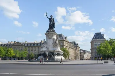 Lieu d'intérêt à proximité de l'appartement