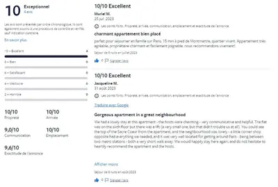 Plan de l'établissement Bel appartement 50 m2