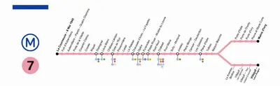 Plan de l'établissement Appartement F3 55m2 à 5' de Paris