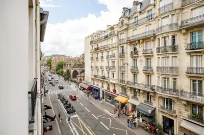 Quartier de l'appartement ou autre quartier proche