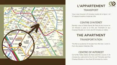 Plan de l'établissement AmazingApartment # Le Marais# Rue Des Archives# AC