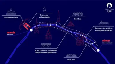 Plan de l'établissement Paris cœur Quartier de Latin Superbe appartement de 40 m2