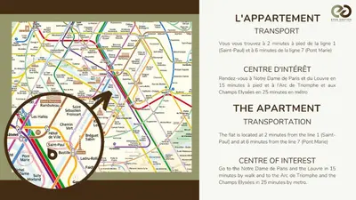 Plan de l'établissement cosy studio#heart of Le Marais.2