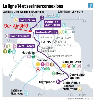 Plan de l'établissement AIR CONDITIONING - METRO 14 - CHARMING TRADITIONAL STYLE AND MODERN ACCESS 10 MN AWAY FROM CENTER Of PARIS