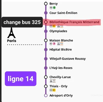 Plan de l'établissement Bel appartement F2 42 m2
