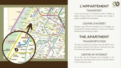 Plan de l'établissement Studio#Porte Dauphine#Avenue Foch#2pers.