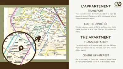 Plan de l'établissement Apartment 1 Bedroom # Paris 14 # Alesia