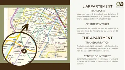 Plan de l'établissement 4D#Appart 4Pers # 1 Chambre # Commerce # Paris 15#AC