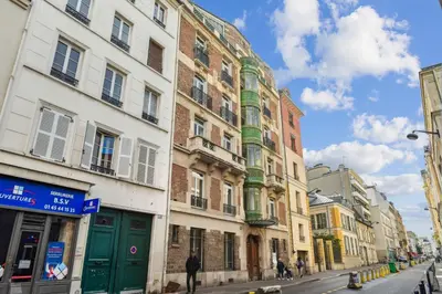 Quartier de l'appartement ou autre quartier proche