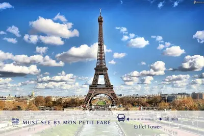 Lieu d'intérêt à proximité de l'appartement