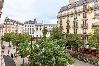 Quartier de l'appartement ou autre quartier proche