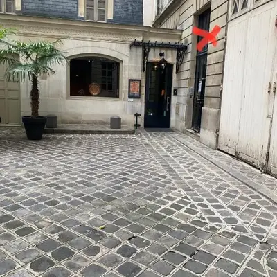 Paris top location