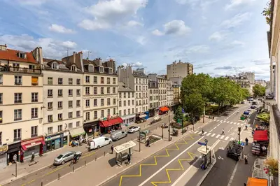 Quartier de l'appartement ou autre quartier proche