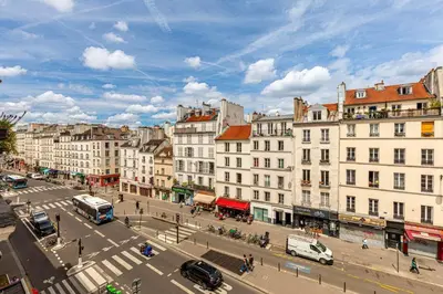 Quartier de l'appartement ou autre quartier proche