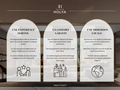 Plan de l'établissement Le Vital - À Auteuil - 358B