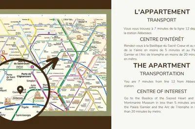 Plan de l'établissement Townhouse Sacrée cœur Place du Tertre Montmartre