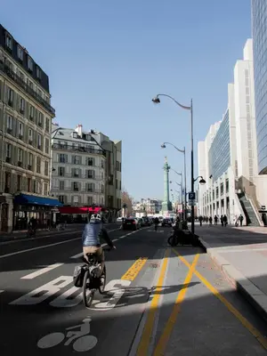 Quartier de l'appartement ou autre quartier proche