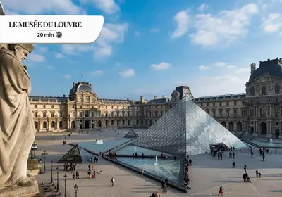 Lieu d'intérêt à proximité de l'appartement