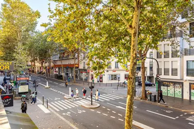 Quartier de l'appartement ou autre quartier proche