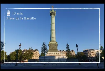 Lieu d'intérêt à proximité de l'appartement