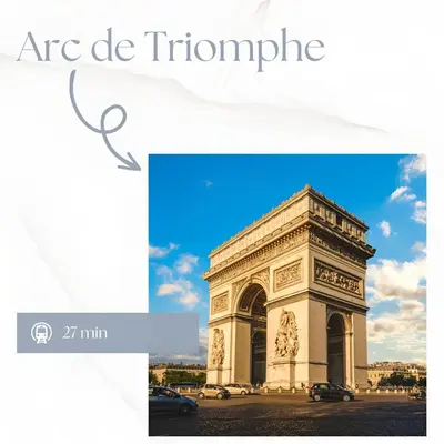 Lieu d'intérêt à proximité de l'appartement