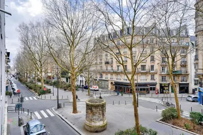 Quartier de l'appartement ou autre quartier proche
