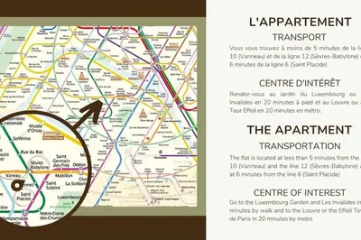 Plan de l'établissement 21#Studio 2 pers#Bon Marché#St Germain#Paris 6