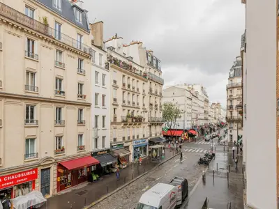 Quartier de l'appartement ou autre quartier proche