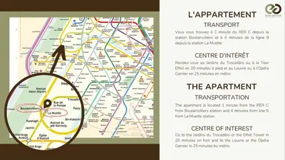 Plan de l'établissement Passy Trocadéro Chic