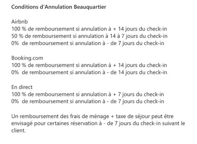 Plan de l'établissement Nohée x Beauquartier - Puteaux