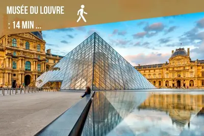 Lieu d'intérêt à proximité de l'appartement