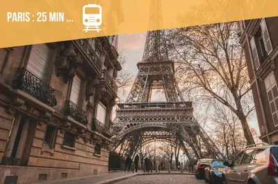 Lieu d'intérêt à proximité de l'appartement