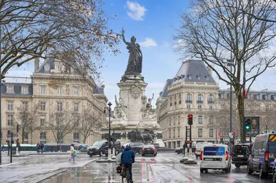 Lieu d'intérêt à proximité de l'appartement