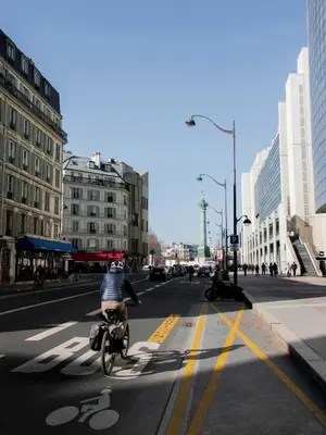 Quartier de l'appartement ou autre quartier proche