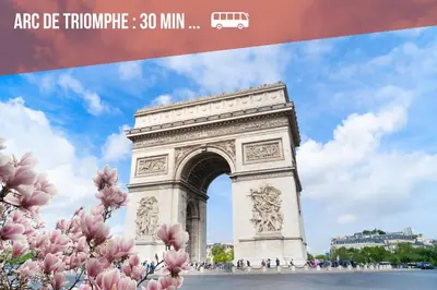 Lieu d'intérêt à proximité de l'appartement