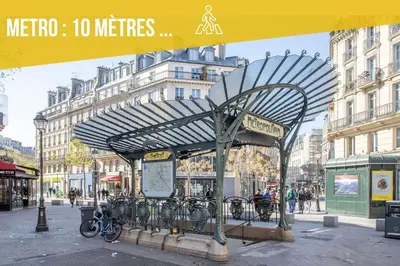 Plan de l'établissement Sublime apartment - Halles II