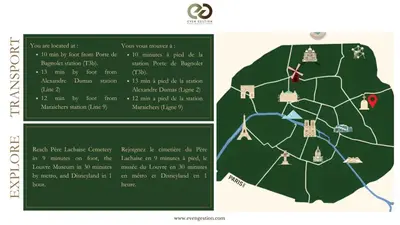 Plan de l'établissement Studio#2Pers#Paris20#PèreLachaise