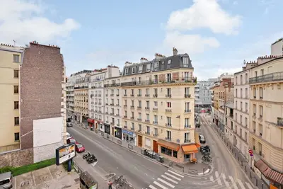 Quartier de l'appartement ou autre quartier proche