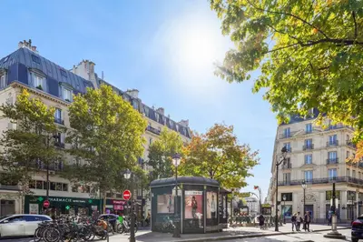 Quartier de l'appartement ou autre quartier proche
