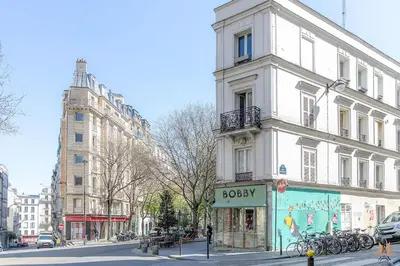 Quartier de l'appartement ou autre quartier proche