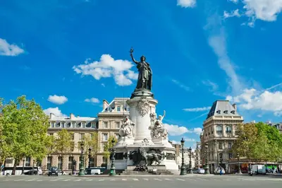 Lieu d'intérêt à proximité de l'appartement