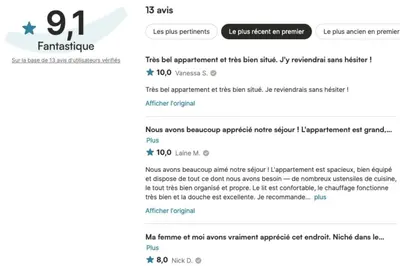 Plan de l'établissement Appartement lumineux avec balcon au cœur de Paris