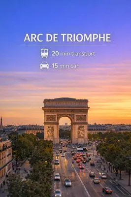 Lieu d'intérêt à proximité de l'appartement