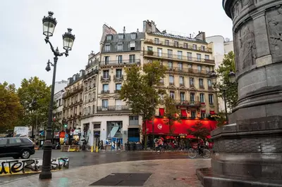 Quartier de l'appartement ou autre quartier proche