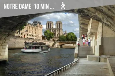 Lieu d'intérêt à proximité de l'appart'hôtel
