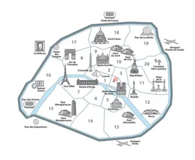 Plan de l'établissement Cosy Flat in Le Marais