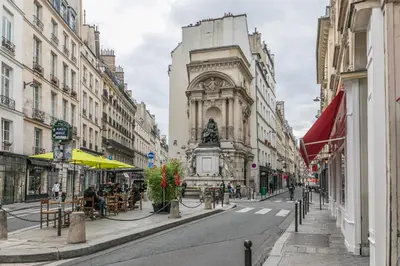Quartier de l'appartement ou autre quartier proche