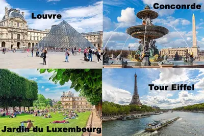 Lieu d'intérêt à proximité de l'appartement